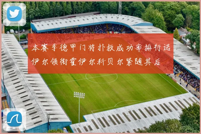 本赛季德甲门将扑救成功率排行诺伊尔领衔霍伊尔科贝尔紧随其后