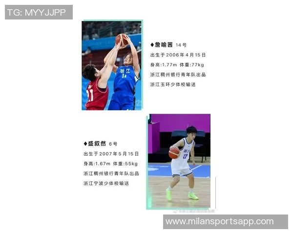 浙江女篮新赛季国内球员注册名单揭晓孙凤艺胡多灵等18人入选 浙江女篮新赛季国内球员注册名单揭晓孙凤艺胡多灵等18人入选