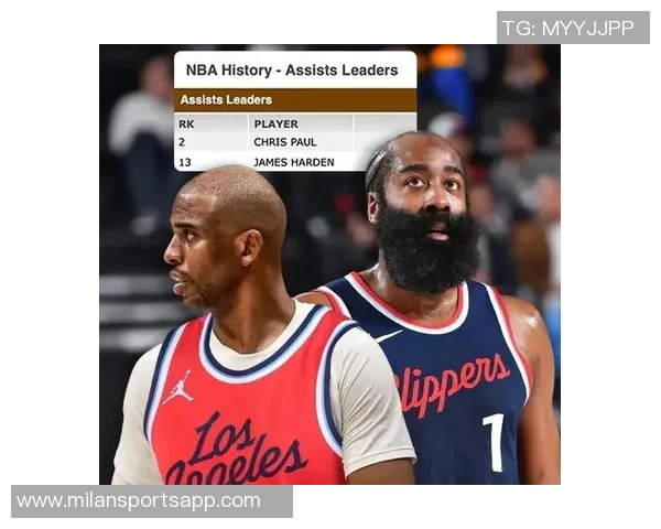 解说：哈登如愿以偿快船阵容大缩水保罗未来去向成谜